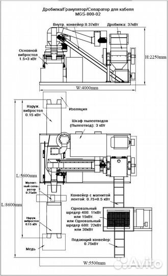 Линия для переработки кабеля MGS-800-02