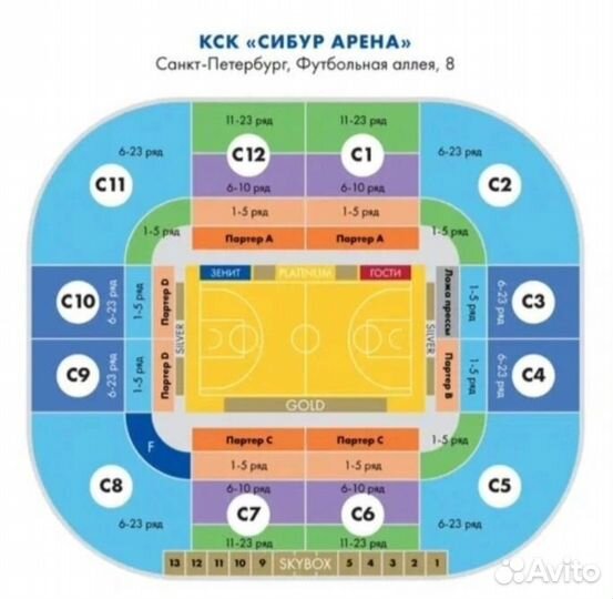 Промокоды на билеты баскетбол Зенит - Цска