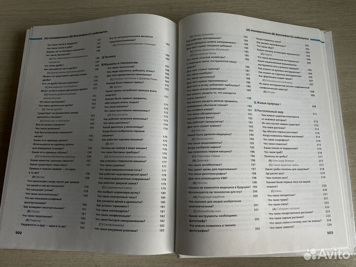 Энциклопедия для детей 