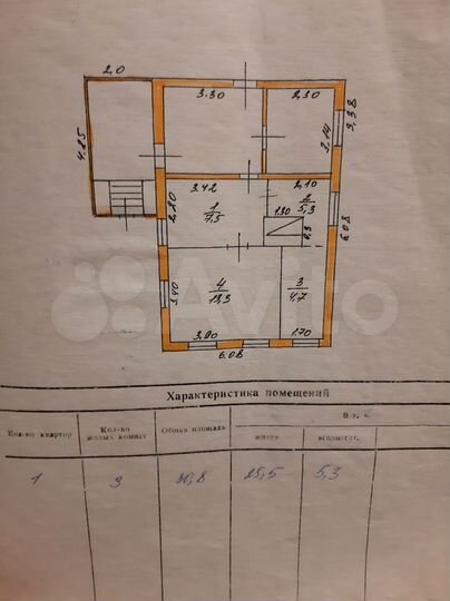 Дом 30,8 м² на участке 12 сот.