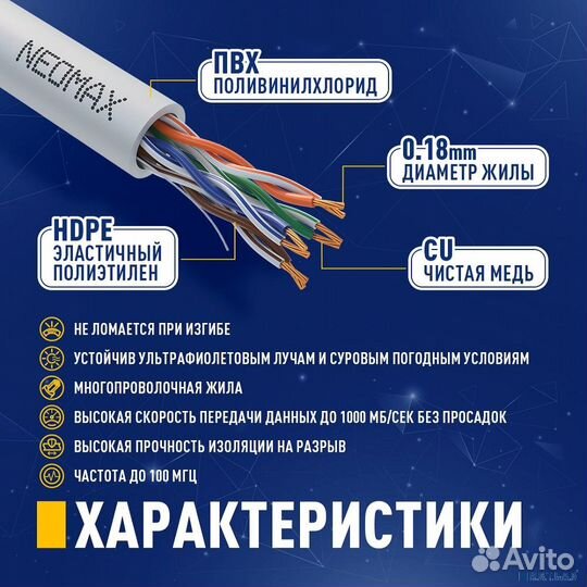 Neomax (NM13001-010) Шнур коммут. UTP 1 м, cat.5е, серый, многожильный