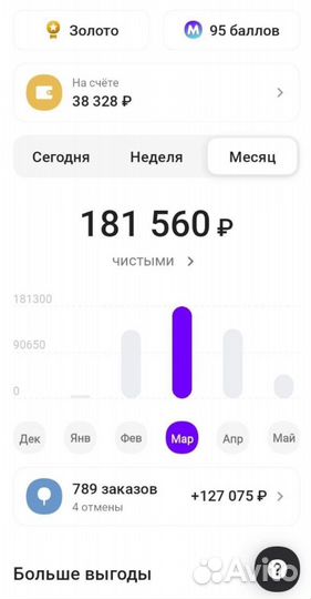 Подключение к ситимобил