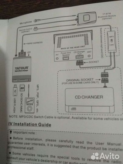 Блютуз адаптер mp3 usb aux