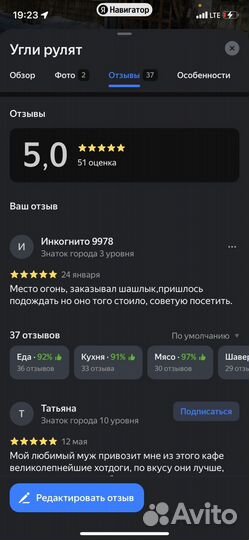 Сдаю в аренду готовый бизнес