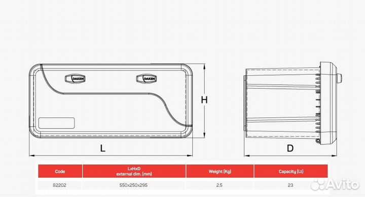 Инструментальный ящик Daken Blackit 41 литр