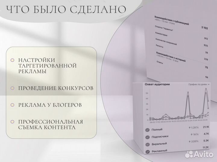 Smm маркетолог продвижение