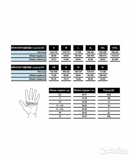 Печатки KV+ Pro Race мембрана оригинал