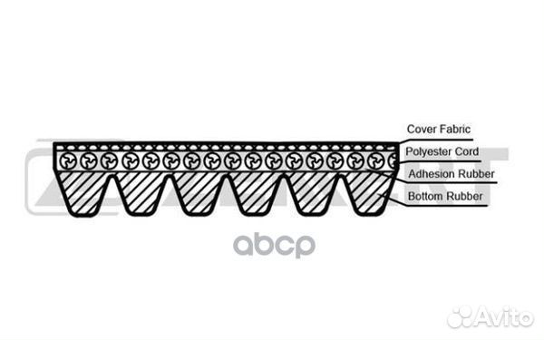 Ремень поликлиновой Dodge Caliber 06- Jeep Com