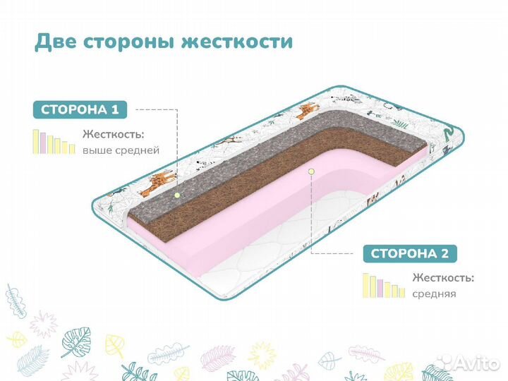 Матрас Димакс Сорванец 60х200
