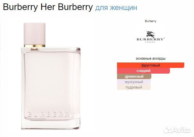 Стойкие женские духи Burberry Her