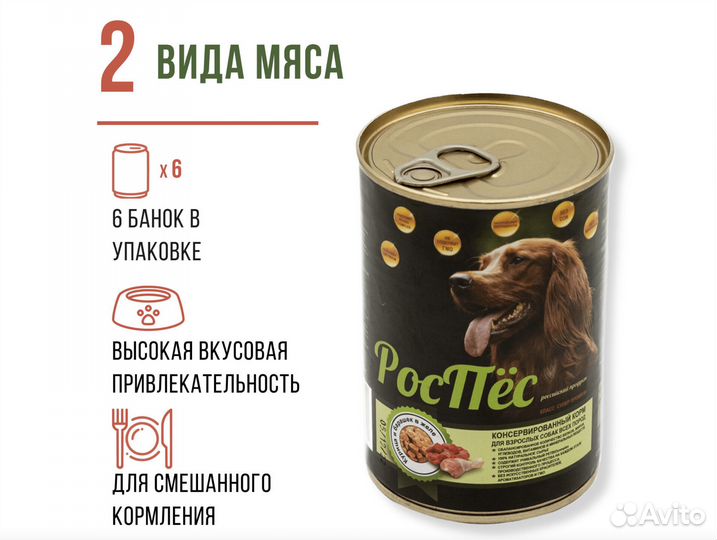 Консервы для собак, Роспес, 415 гр