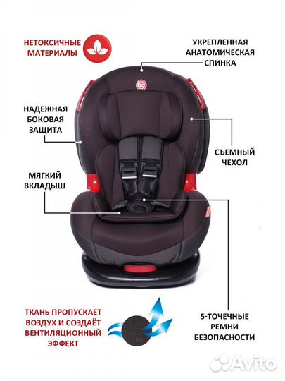 Автокресло 1/2 Babycare BC-120 Isofix новое