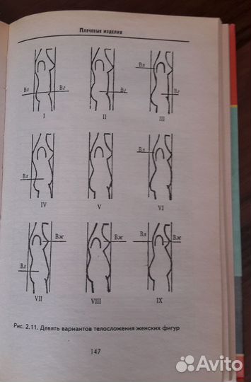 Книги по кройке и шитью