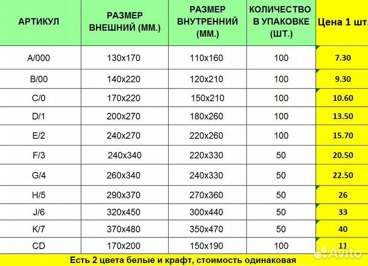 Крафт пакеты с защитной пузырьковой пленкой