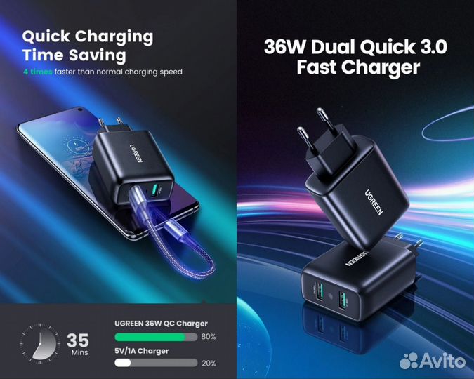 Ugreen двухпортовое 36W зарядное QC3.0 (новое)