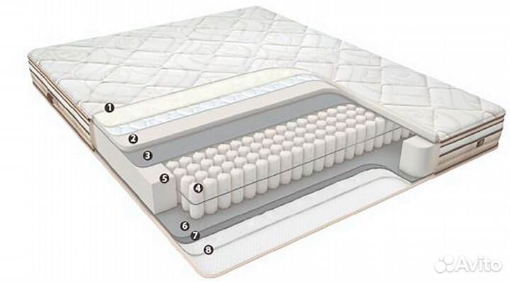 Матрас ортопедический 160х200 bellona