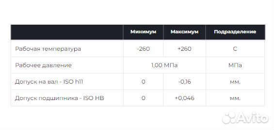 Сальник (манжета) 33*55*8.5/13.5