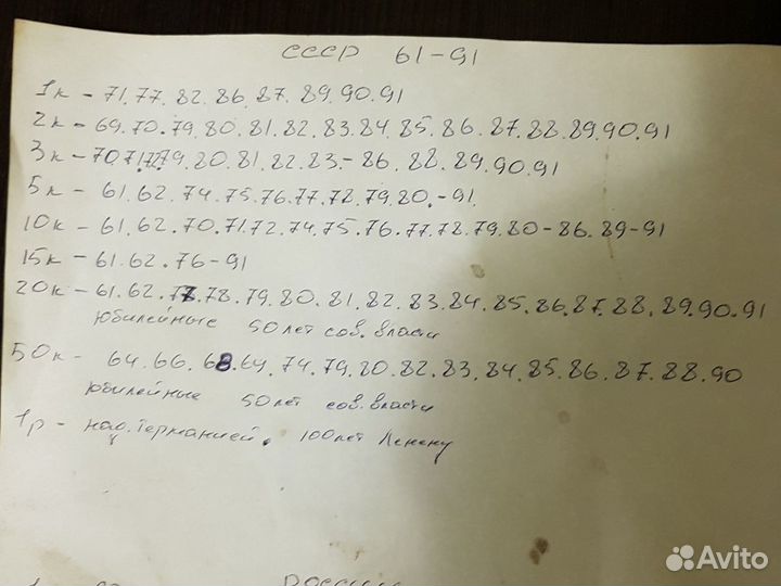 Монеты СССР