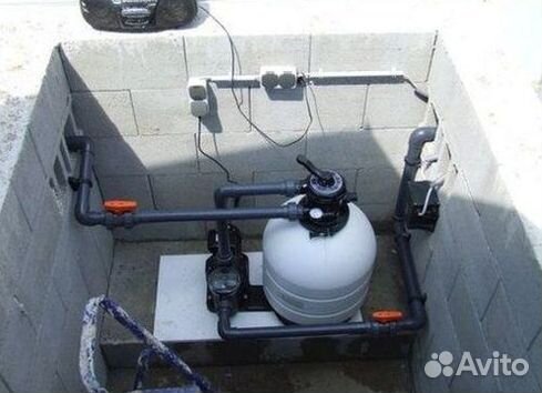 Система очистки воды из скважины Анализ воды купить в Москве | Товары ...