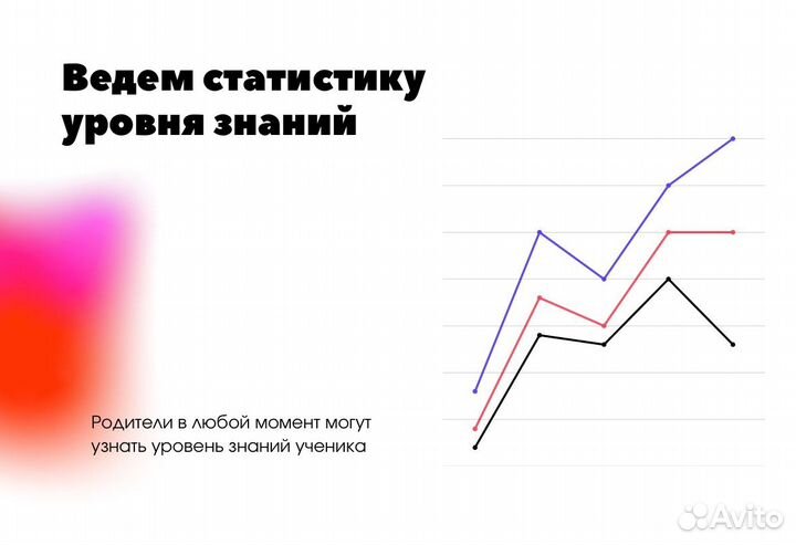 Репетитор по математике и информатике вшэ