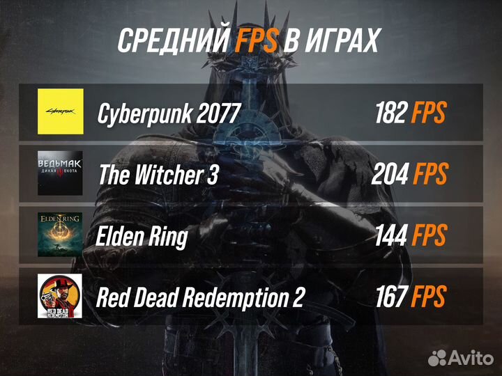 Производительный Ryzen 5 5600X/RTX 3080 10GB/DDR4 32GB