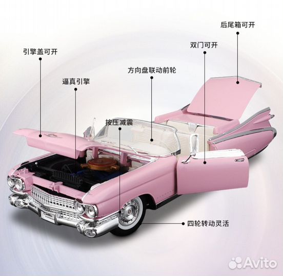Модель автомобиля Maisto Cadillac Eldorado Biarrit