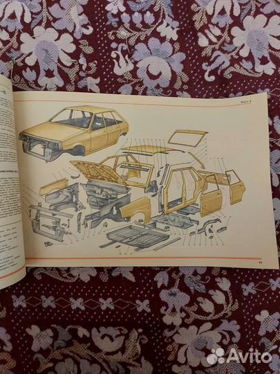 Альбом ваз СССР