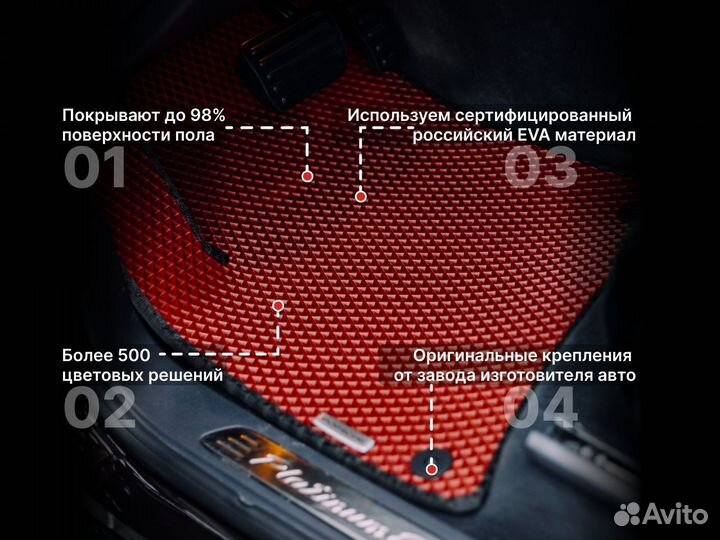 Коврики eva/эва от производителя Duffcar