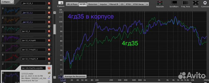 Акустические измерения и консультация
