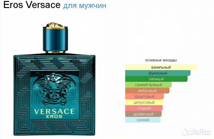 Туалетная вода Versace Eros, Версаче Эрос