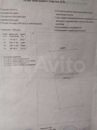Участок 15 сот. (ИЖС)