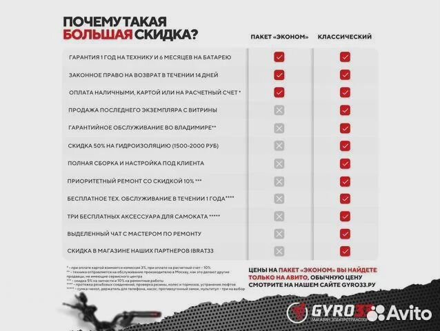 Мотор-колесо для электрического электросамоката