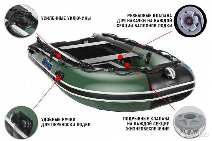 Лодка пвх stormline adventure standard 310