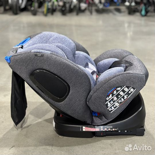 Автокресло