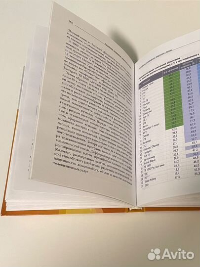 Книга Российское телевидение: индустрия и бизнес