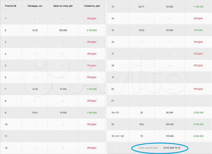 Участок 70 сот. (ИЖС)