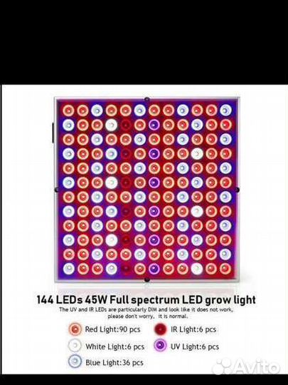 Фитолампа для растений