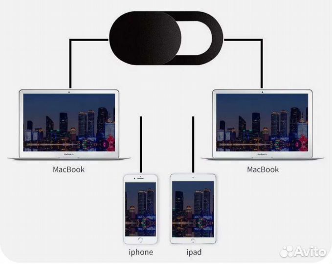 Шторка для веб-камеры ноутбука, телефона