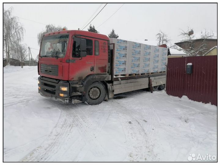 Газобетонные блоки Бонолит