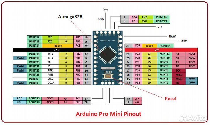 Arduino Pro Mini Atmega328P 5V 16Mhz