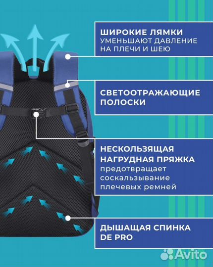 Рюкзак школьный новый