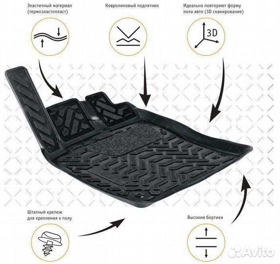 Ковры в салон Honda Vezel Hybrid 2014-21 4WD Пр ру