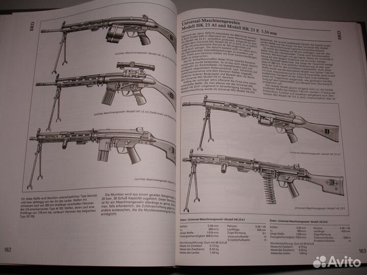 Энциклопедия стрелкового оружия Schutzenwaffen