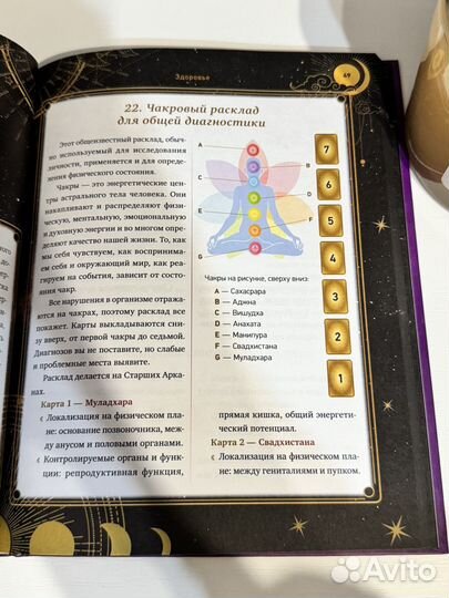 Taro уэйта книга