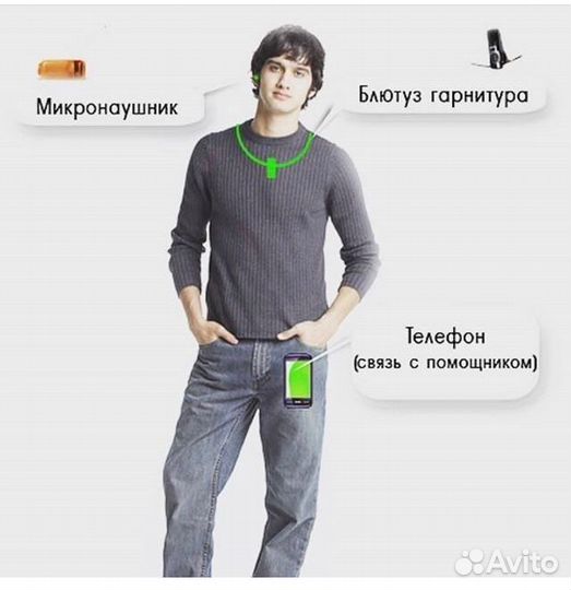 Микронаушники