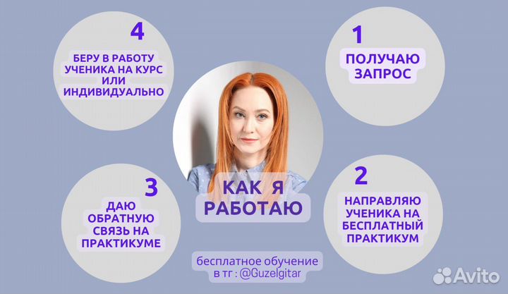 Уроки игры на гитаре онлайн