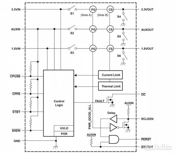 Микросхема TPS2231