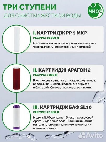 Гейзерфильтр Гейзер Классик для жесткой воды