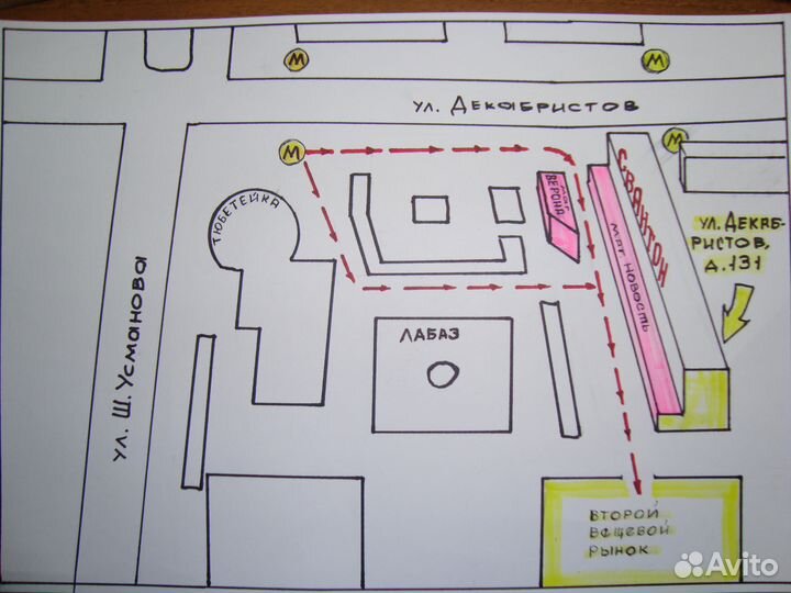 Боковые колесики для детского велосипеда