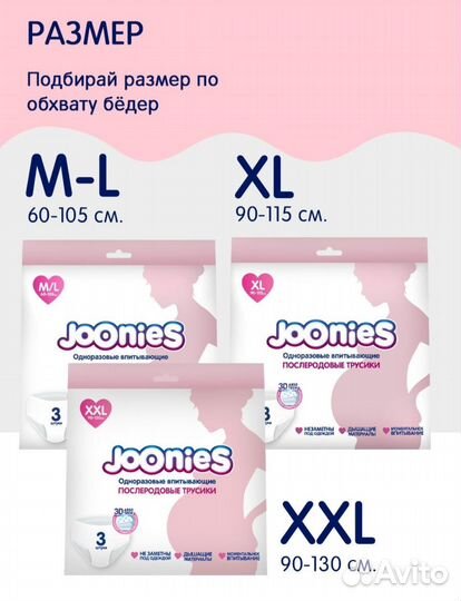 Продам послеродовые менструальные трусики